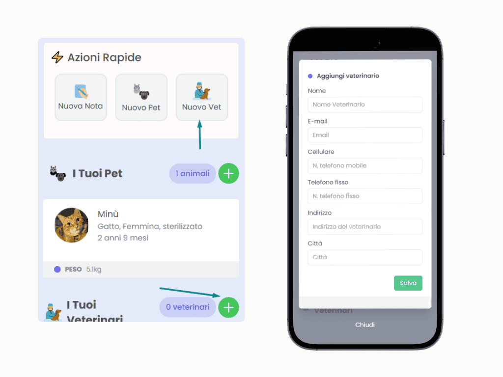 Libretto sanitario digitale per animali domestici su DoctorVet.